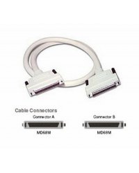 Kabel zewnętrzny Ultra320 SCSI 68 pin M/68 pin 0,9m Kabel zewnętrzny Ultra320 SCSI 68 pin M/68 pin 0,9m